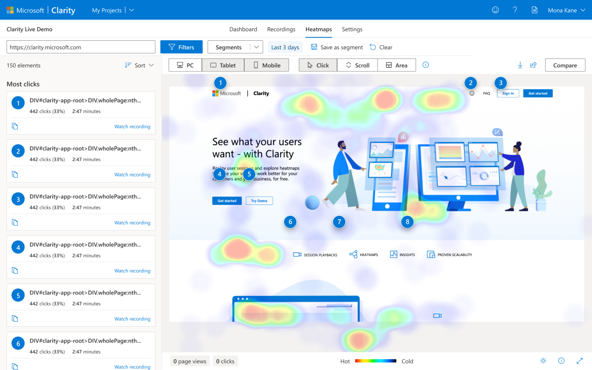 Microsoft Clarity heatmap of website visitor behavior